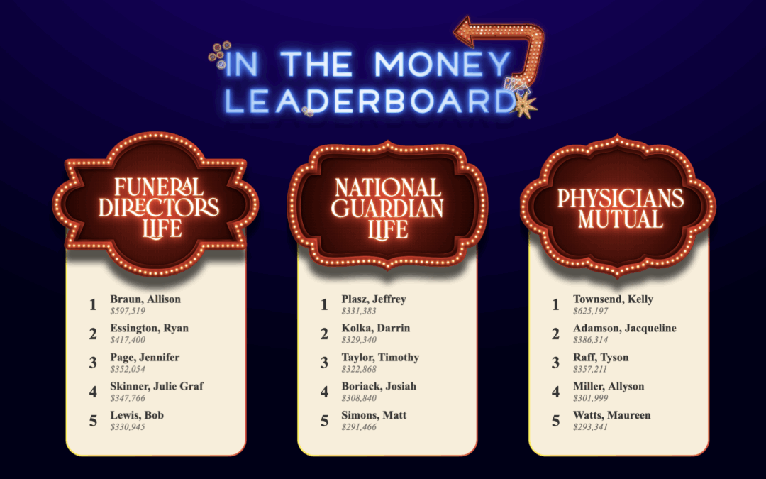 In The Money Winners!