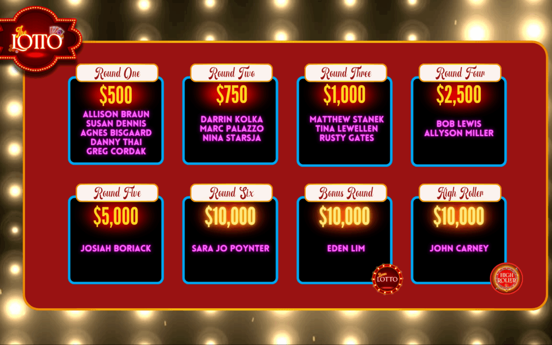 Congratulations To Our Winners!