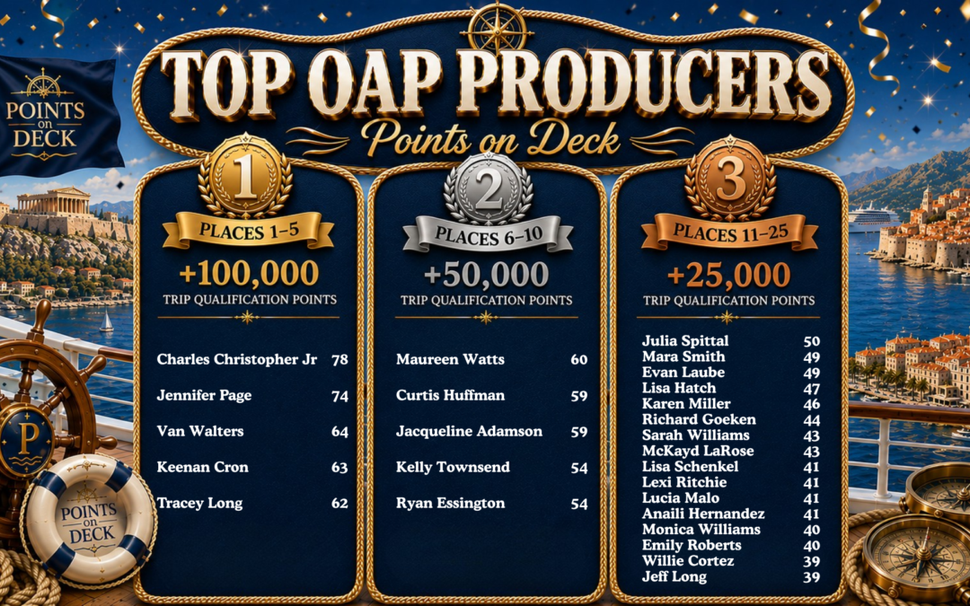 The Incentive Top 25 is OFFICIAL!